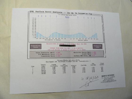 Dobson modifié/allégé Orion XT12 300/1500 - primaire ASTAM L/16