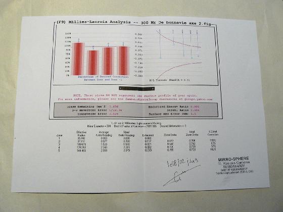 Dobson modifié/allégé Orion XT12 300/1500 - primaire ASTAM L/16