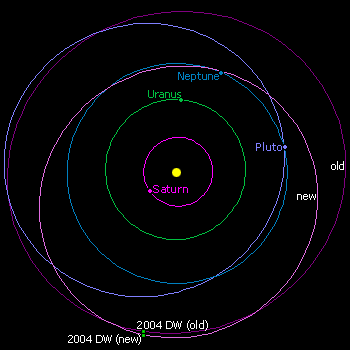 04dw-orbit.gif