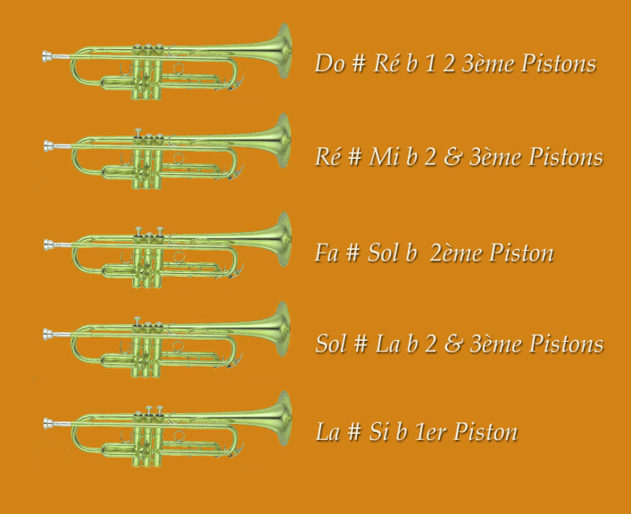 doigtc3a9s-2.jpg?w=707&h=382