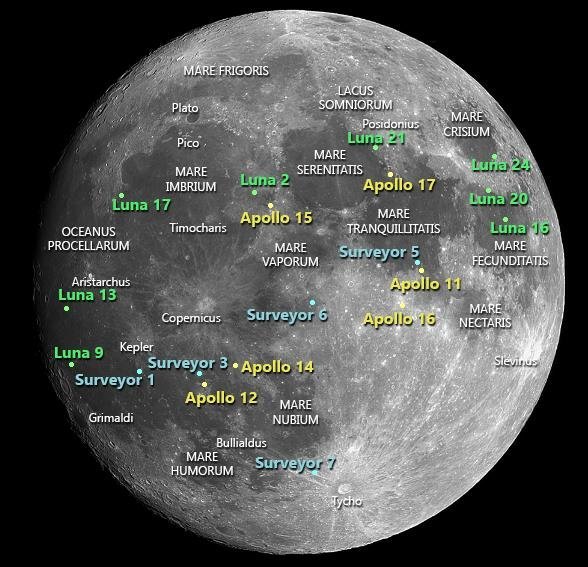 Sites d'atterrissage des missions lunaires. Les missions Surveyor ...