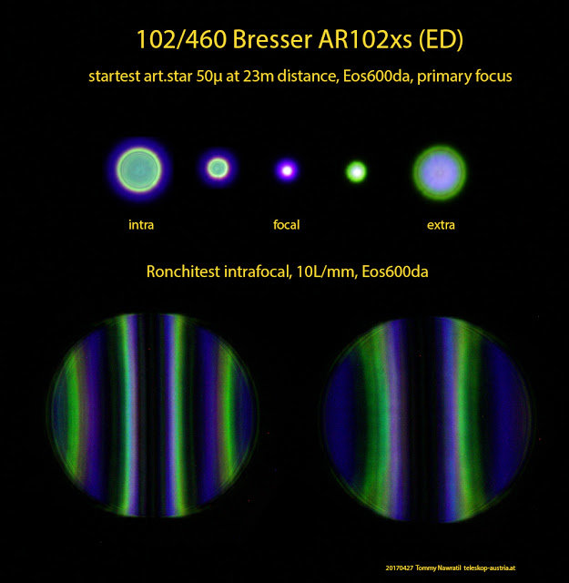 102-460_Bresser_AR102xs_Star_Ronchitest.jpg