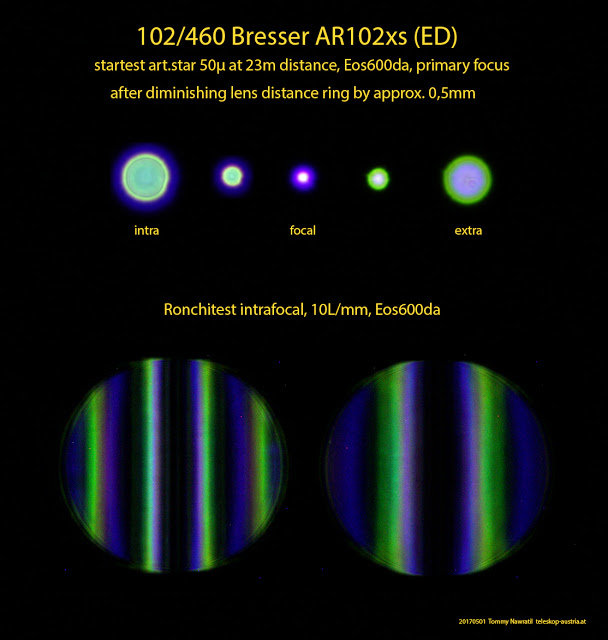 102-460_Bresser_AR102xs_corrected.jpg