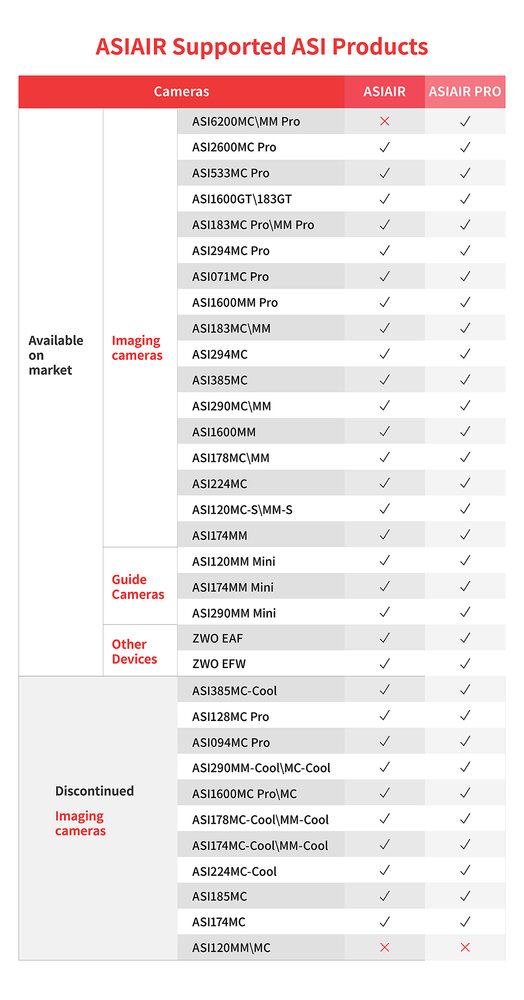 ASIAIR%E4%B8%8EPRO%E6%94%AF%E6%8C%81%E7%