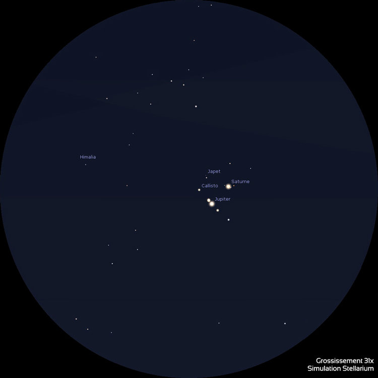 Illustration représentant les planètes Saturne et Jupiter entourées de leurs satellites, telles qu'elles seront visibles dans un instrument avec un grossissement de 31 fois, le 21 décembre 2020.