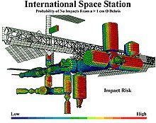 220px-ISS_impact_risk.jpg