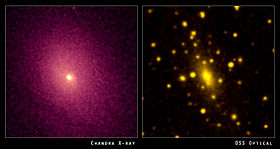 Énorme nuage de gaz chaud, image rayon X, à gaucheentourant des milliers de galaxies composantAbell 2029, image optique, à droite