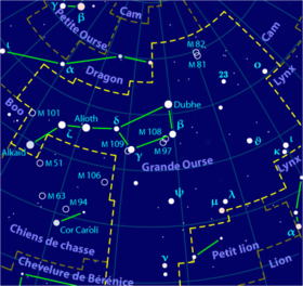 280px-Ursa_major_constellation_map-fr.png