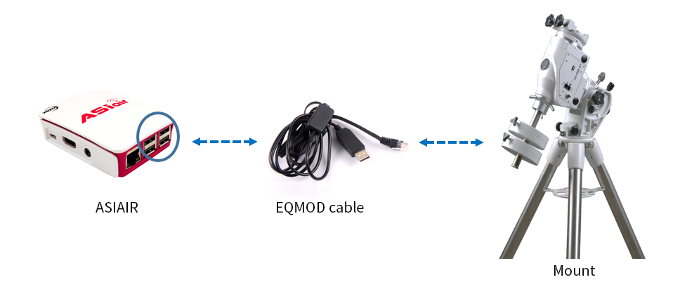 ASIAIR_SkyWatcher_Mount_Connecting_3