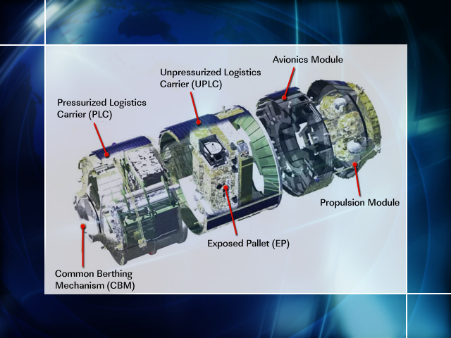 383071main_03_HTV_cutaway.jpg