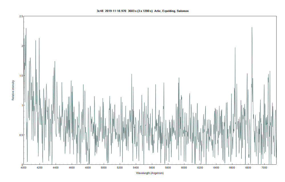 3c48_20191118_970_Arlic_-Erpelding_-Salo
