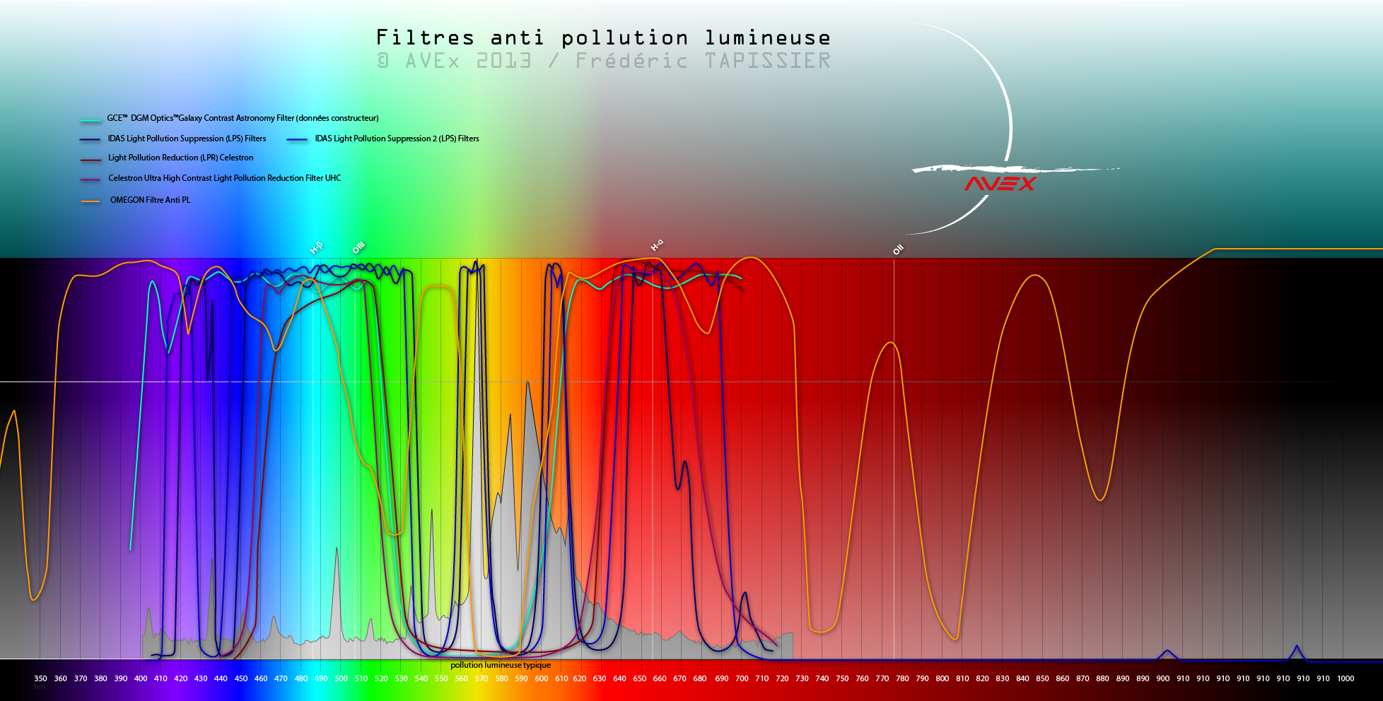 467768spectrefiltreavex.png