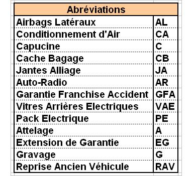 Abreviations1.JPG