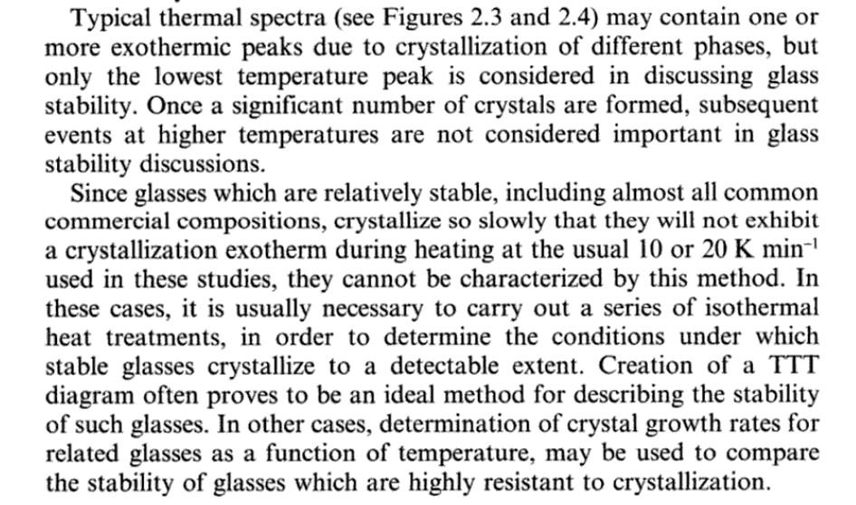 crystallisation-rate.JPG