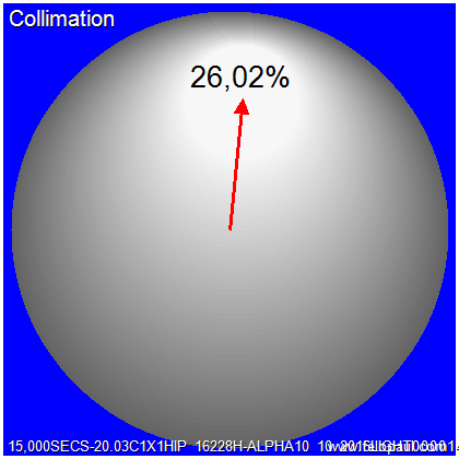 520324COllimationMap.png