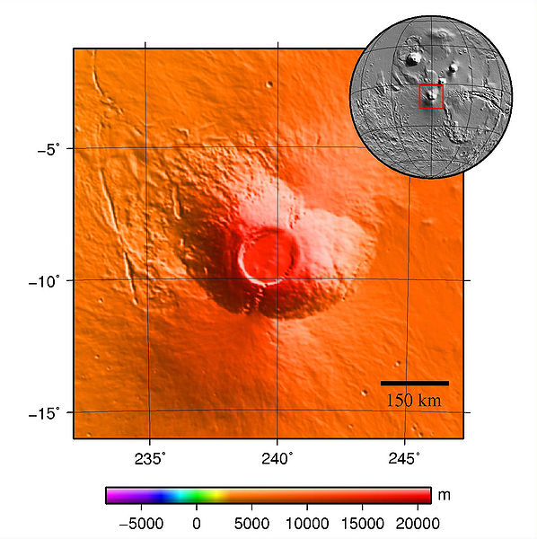 598px-MOLA_arsia_mons.jpg