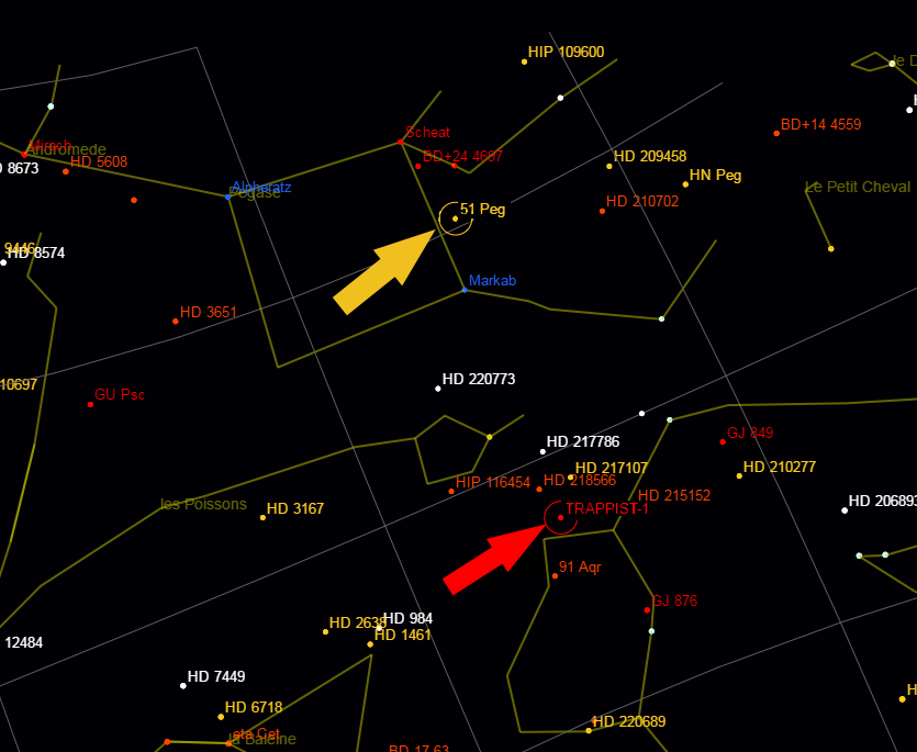 TRAPPIST%20et%2051Peg.png