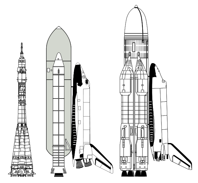 650px-Soyuz%2C_Space_Shuttle%2C_Buran_comparison.svg.png