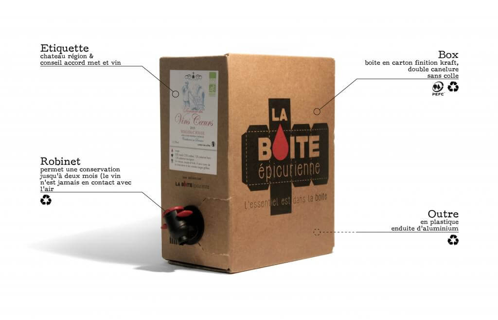 bag-in-box.jpg?v=11aedd0e4327