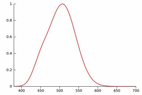 th?id=OIP.mFVailJjI7GlzKiGmbOTQgHaE8&pid