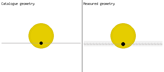 transit_GEOMETRY_plotter.php?id=1344417215