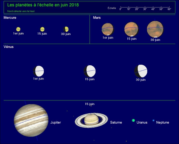 planetes_20_20juin_202018.jpg?v=58vewgnr