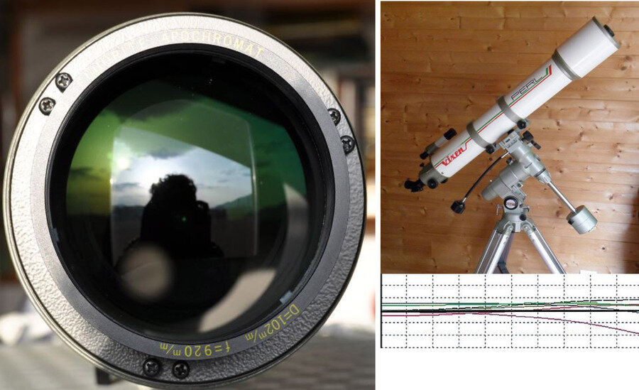 DARK STAR astronomia, test strumentali, telescopi, montature astronomiche,  fotografia planetaria, deep sky - VIXEN: storia di un mito