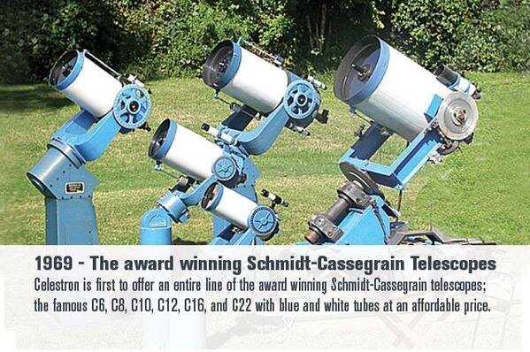 Historic-Milestones_1969_600x.jpg?v=1500422549