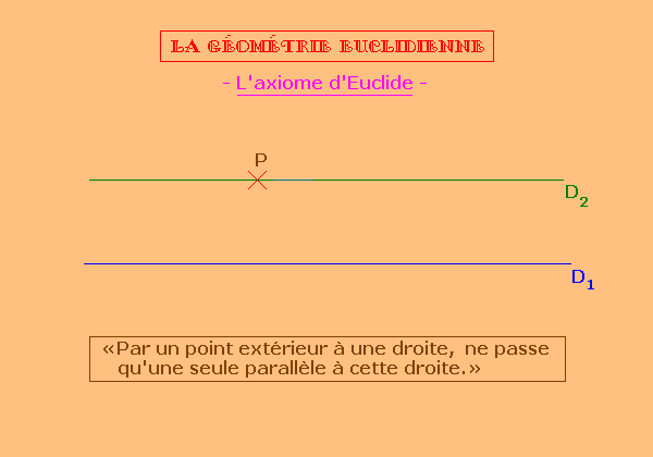 axiome1.GIF