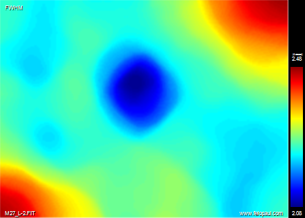 940059FWHMMAP.png