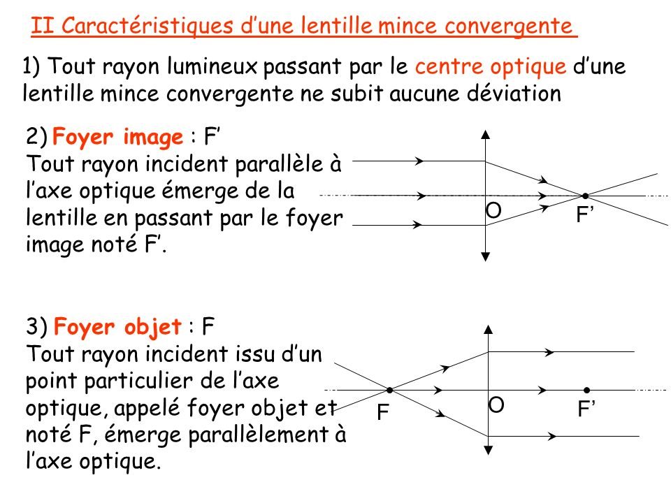 II+Caract%C3%A9ristiques+d%E2%80%99une+l
