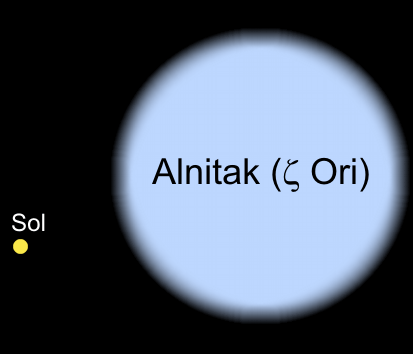 Alnitak_sun_comparision.png