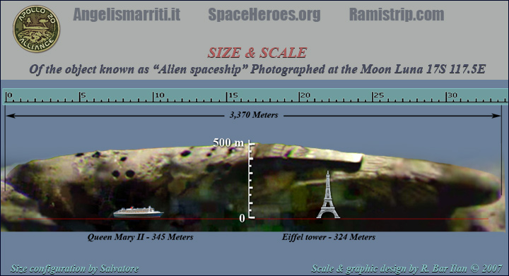 Apollo20-Spaceship-Scale.jpg