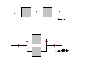 Branchement_en_serie_et_en_parallele.jpg