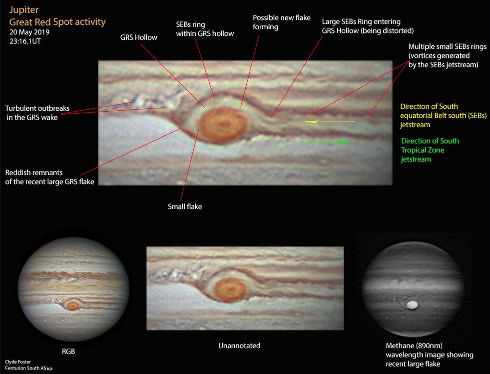 Clyde_foster-jupiter-diagram.jpg