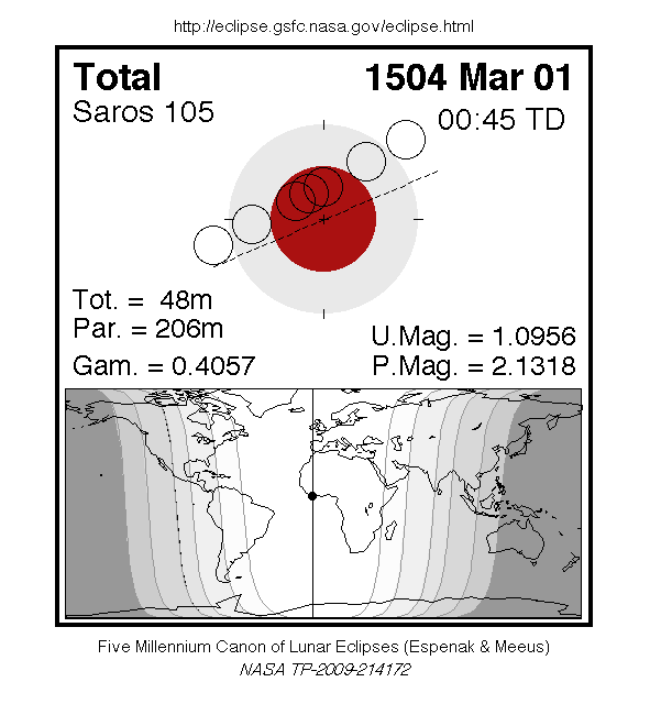 LE1504-03-01T.gif