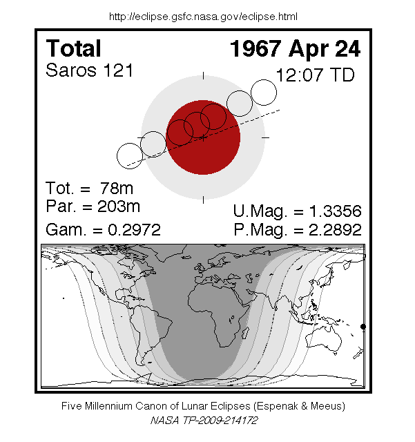 LE1967-04-24T.gif