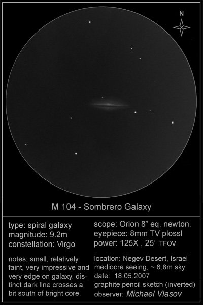 Résultat de recherche d'images pour "M104 draw"