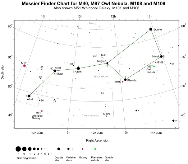M40_M97_M108_M109_Finder_Chart.jpg