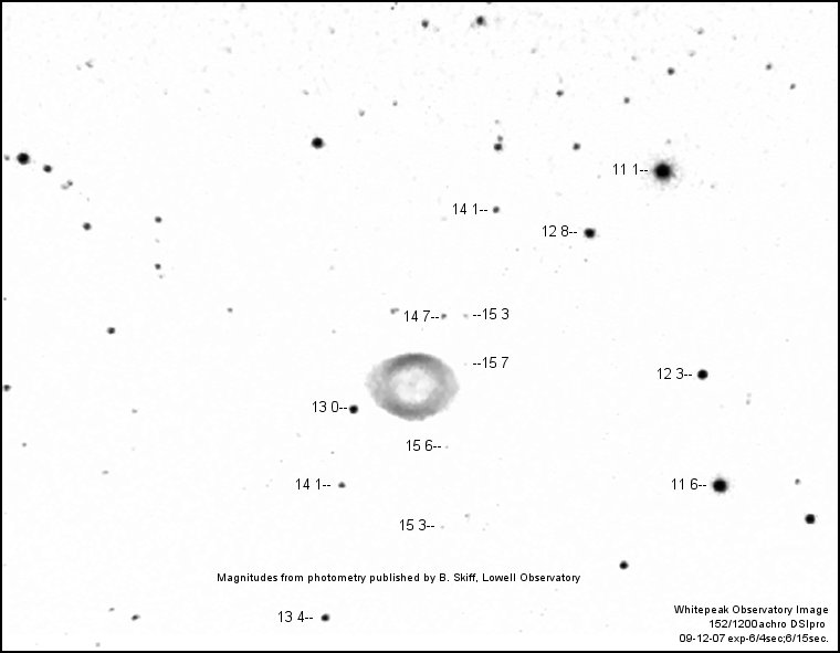 M57-g-plus-n-negative-with-magnitudes.jpg