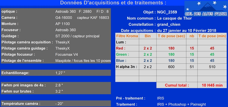 NGC_2359_tab.jpg