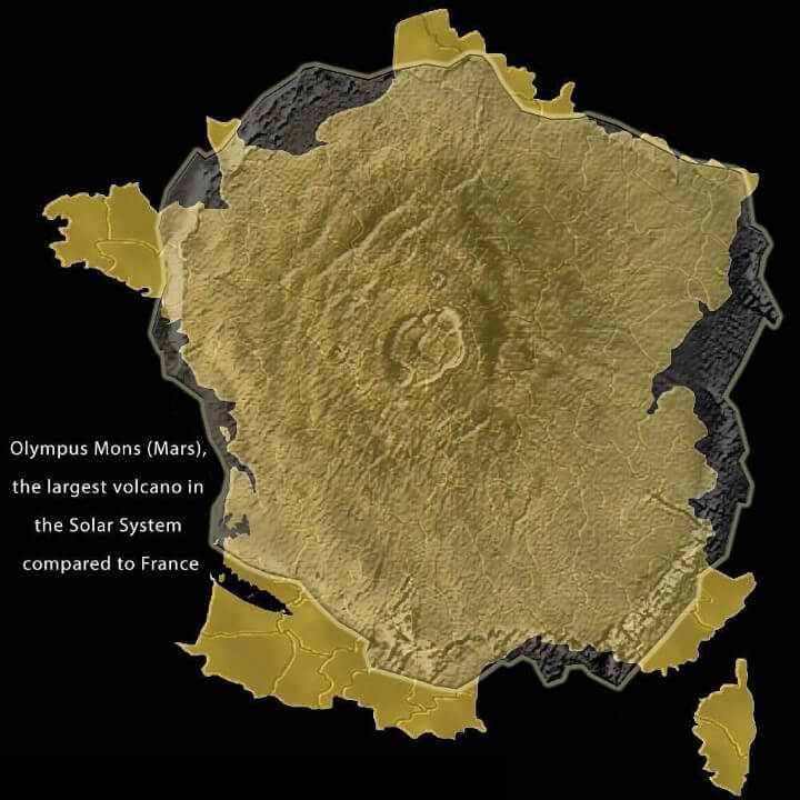 Olympus-Mons-v-France.jpg