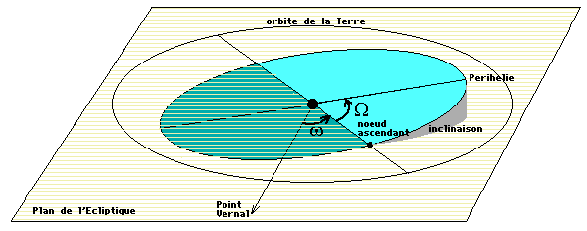 Orbit3D.gif