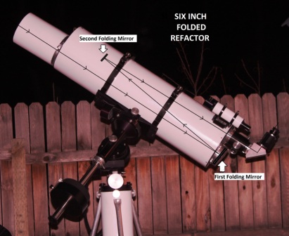 Six-Inch-Folded-Refractor-Schematic-Small.jpg