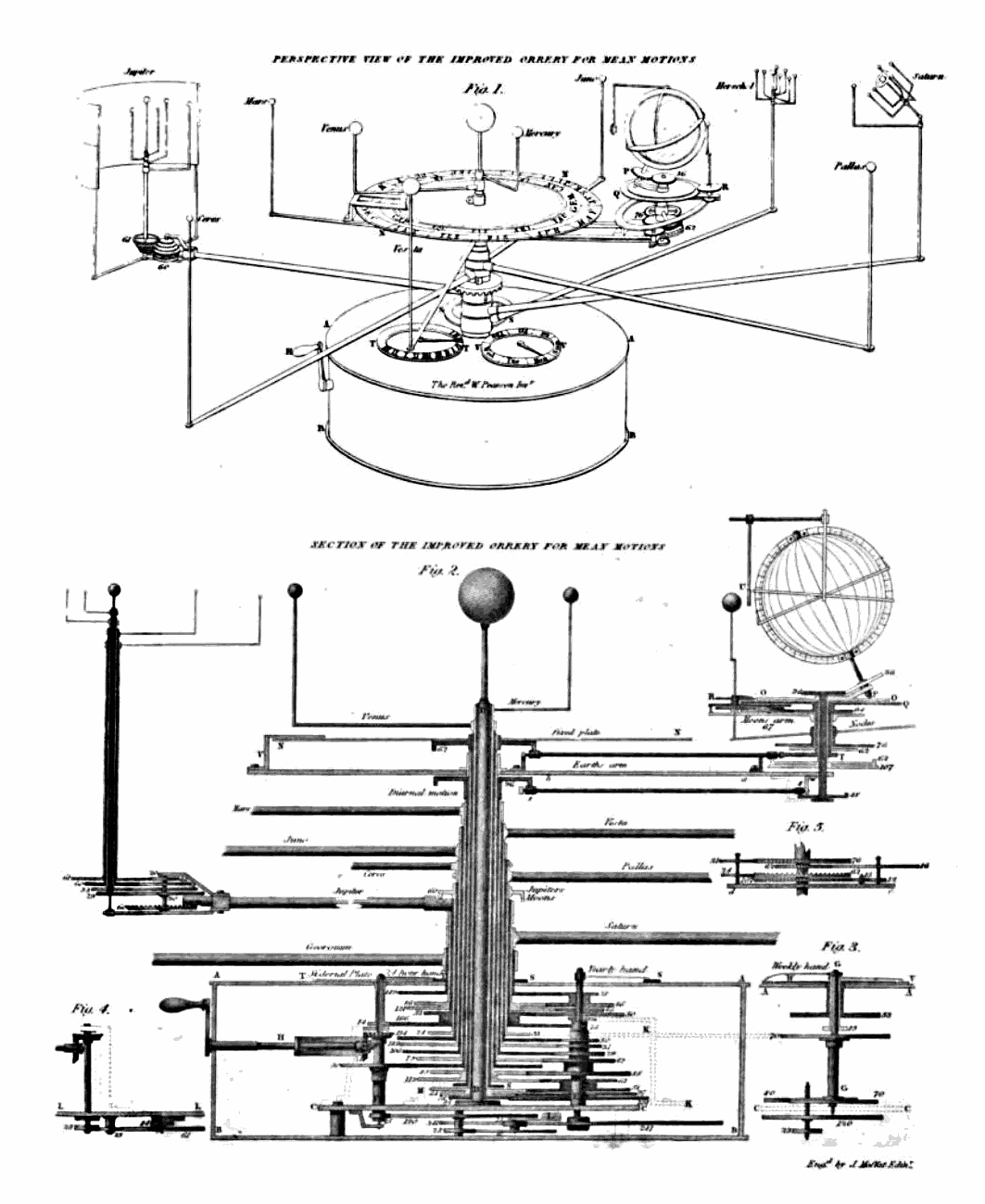 William_Pearson_Orrery.png