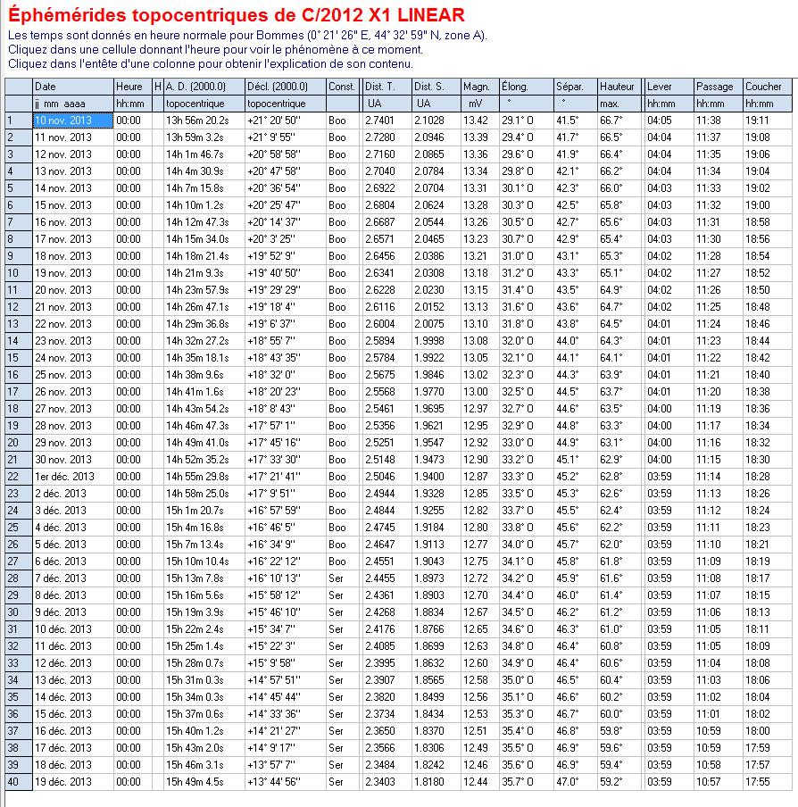 ephem_c2012x1.jpg?psid=1