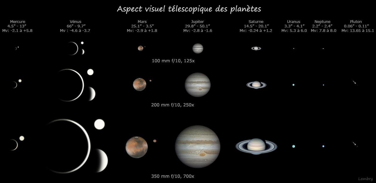 aspect-planetes-telescope.jpg