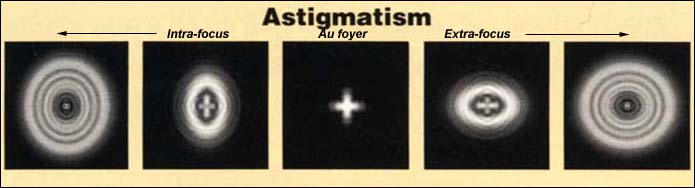 astigmatism.jpg