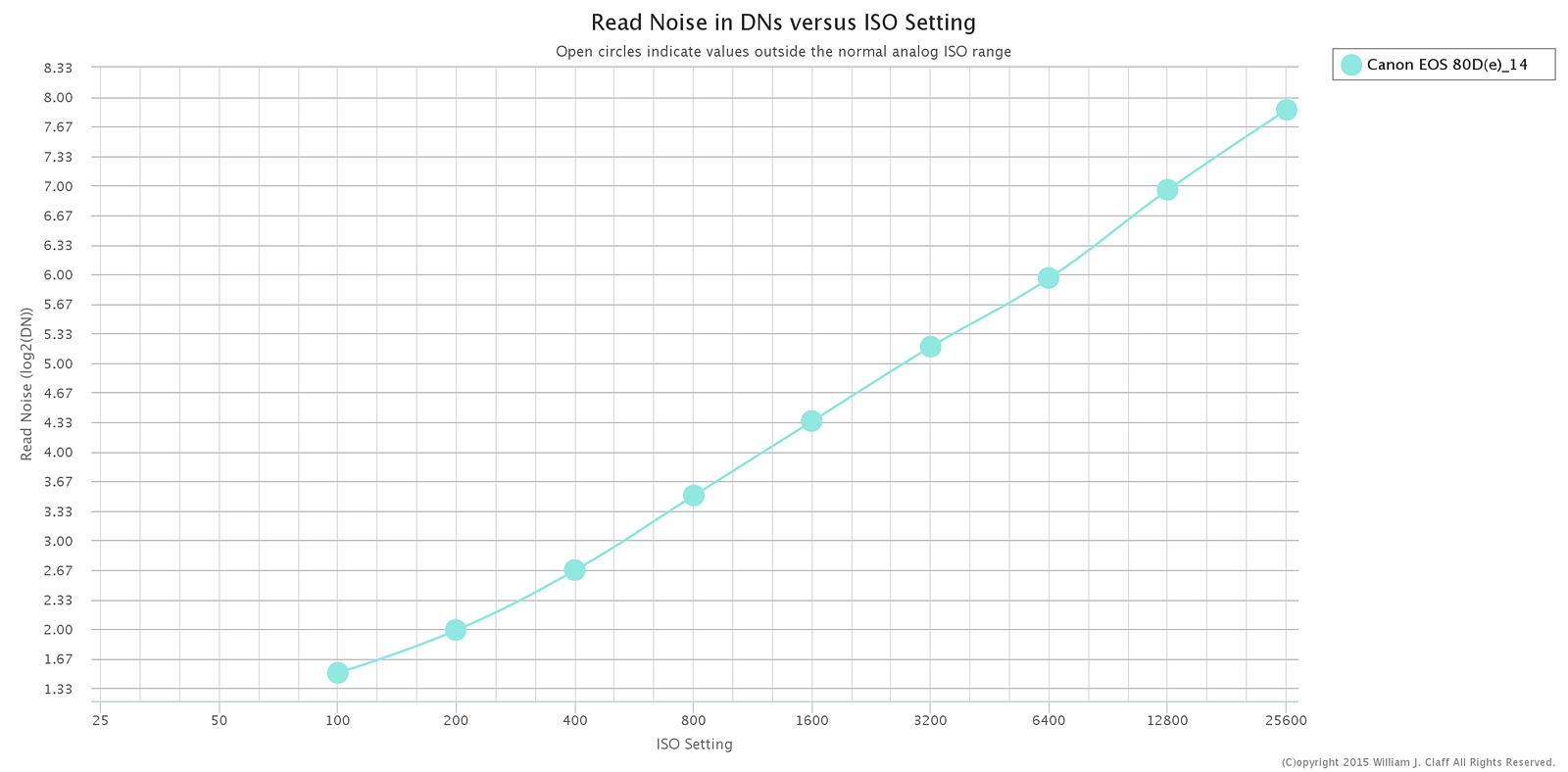 3ee72af68fe44eeb90f3143eb93d79bc