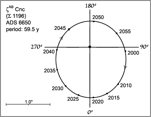 cnc_zab.gif